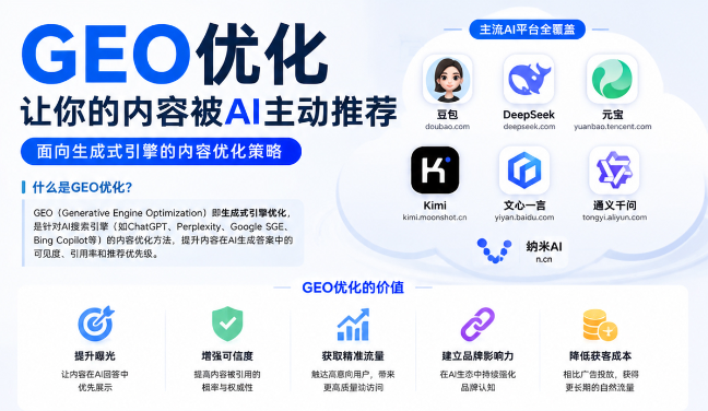 梅州GEO与SEO有何相似之处